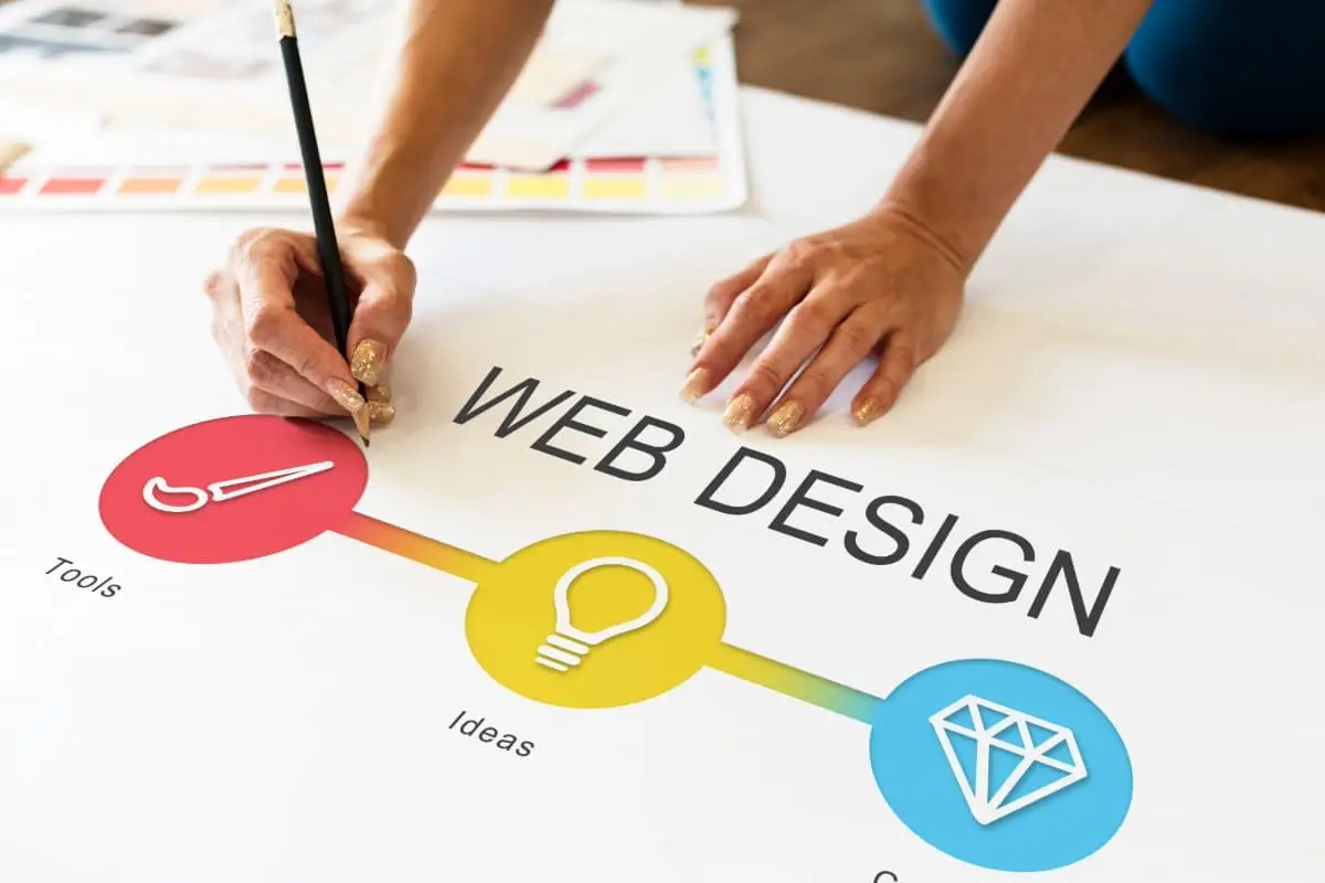 Web design moderne interface utilisateur UX UI site internet